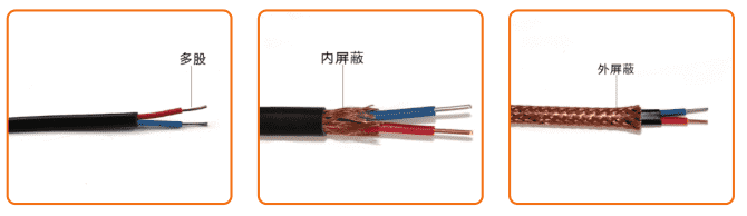 Compensation Wire