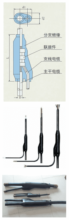 Pre-branched cables