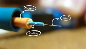 what is fiber optic cable made of
