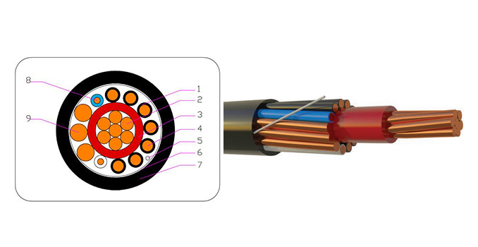 Airdac SEN Cable Construction