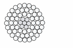 Aluminum 1350-H-19 wires Conductor
