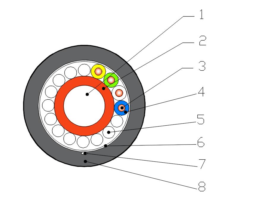 Aluminum Solidal Concentric Cable Construction