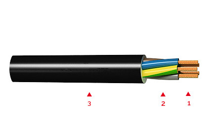 Construction of RV-K FXV Cable