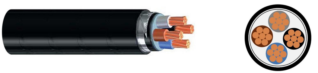 N2XB2Y Cable Construction