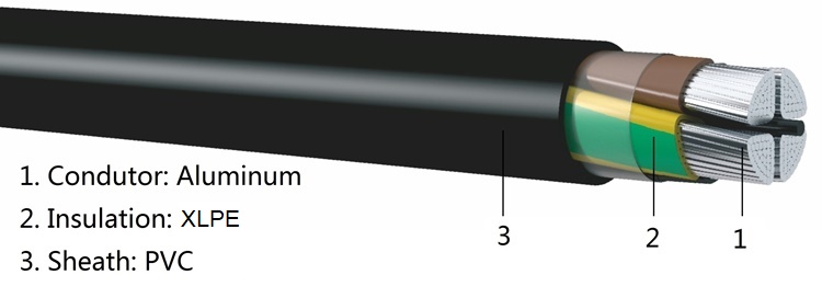 NA2XY Cable Construction