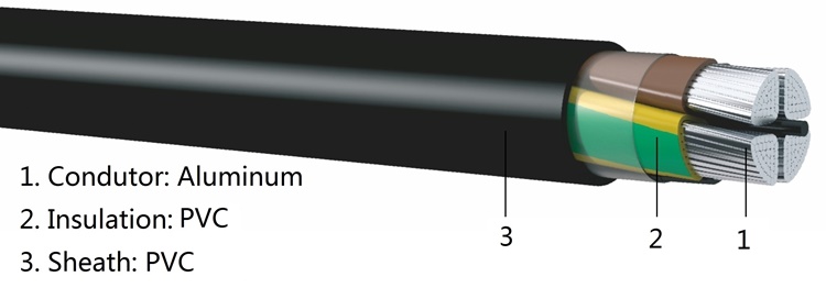 NAYY Cable Construction