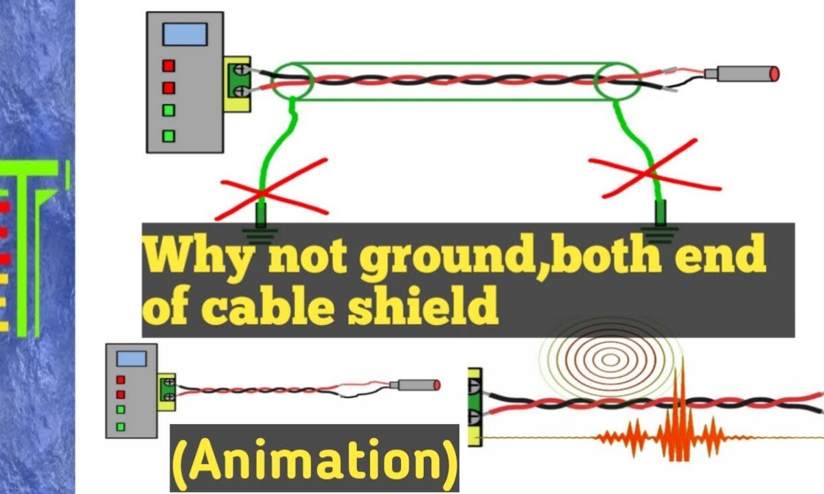 To Prevent Unwanted Ground Loops Instrumentation Cable Shielding Is Not Grounded at Both Ends of the Wire