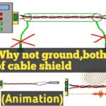   To Prevent Unwanted Ground Loops Instrumentation Cable Shielding Is Not Grounded at Both Ends of the Wire 