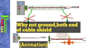 To Prevent Unwanted Ground Loops Instrumentation Cable Shielding Is Not Grounded at Both Ends of the Wire