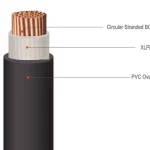   What is XLPE: Complete Guide to Cross-Linked Polyethylene in Cable Applications 