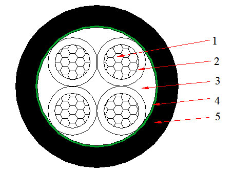 XLPE 4 Cores Copper Cable Construction