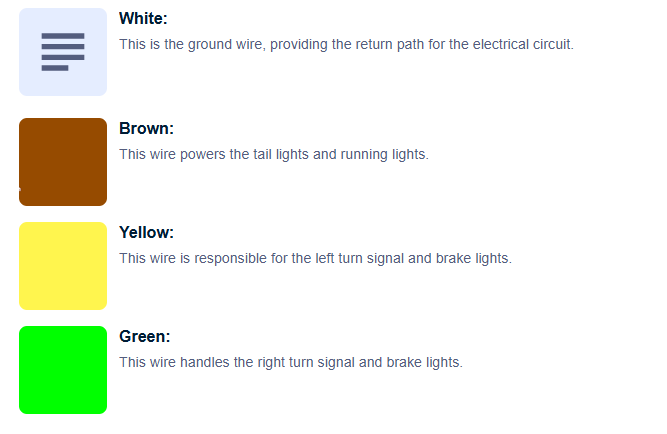 4 Wire Trailer Lights Color Code: A Complete Guide