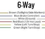   6-Wire Trailer Plug Color Code: Complete Wiring Guide 