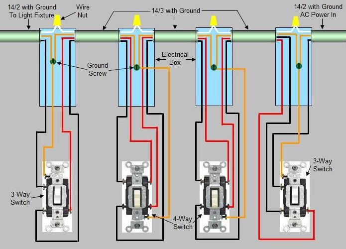 How to Wire a 4-Way Switch for Multiple Locations (With Diagrams)