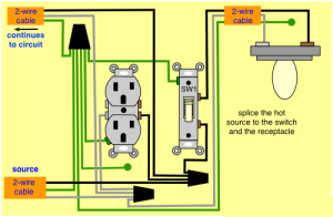 How to Wire a Light Switch and Outlet Combo