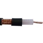   RG213 Coaxial Cable Per Meter Price – 2025 Buying Guide 