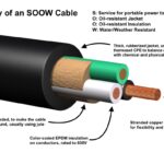   SO vs SOOW Cable: What’s the Difference and Which One Should You Use? 