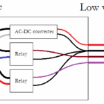   AC Low Voltage Wire: Complete Guide for Safe Installation 