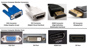 computer monitor cable types