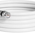   Copper Electronics Coax: The Backbone of Modern Signal Transmission 