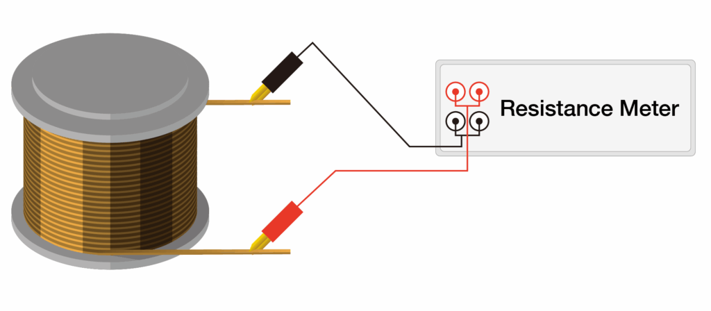 copper wire resistance