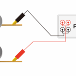   Copper Wire Resistance: How It Works, Why It Matters & How to Calculate It 