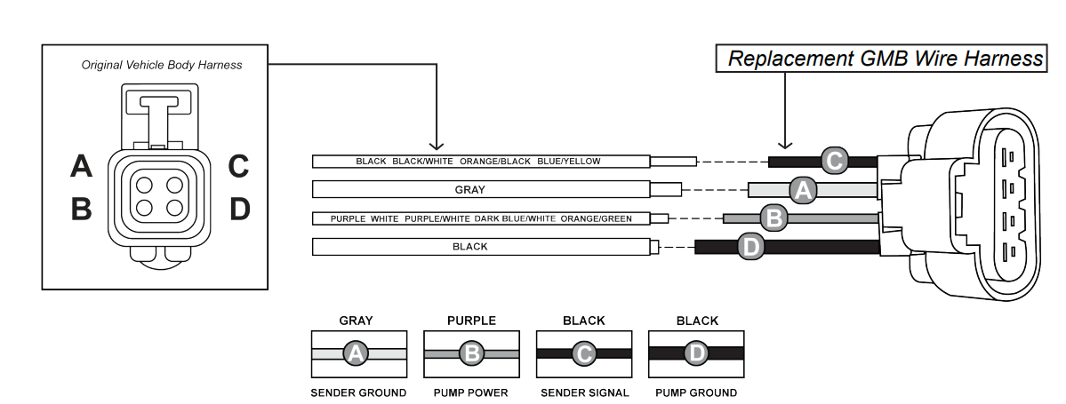 GM Fuel Pump Wires Color Code: Complete Guide