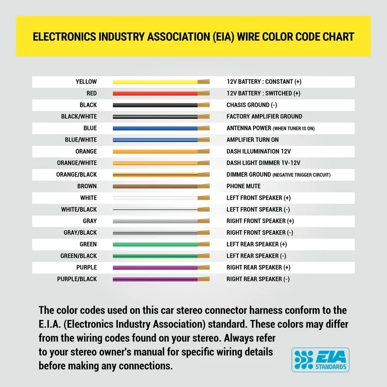 gm wire harness color code