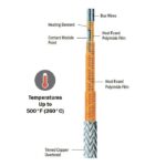   High Temp Wire for Heating Elements: What You Need to Know 