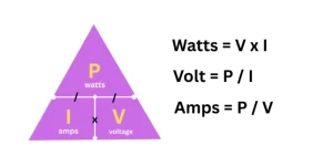 how to calculate amps