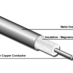   Mineral Insulated Heat Trace Cable: Ultimate Guide for High-Performance Heat Tracing 