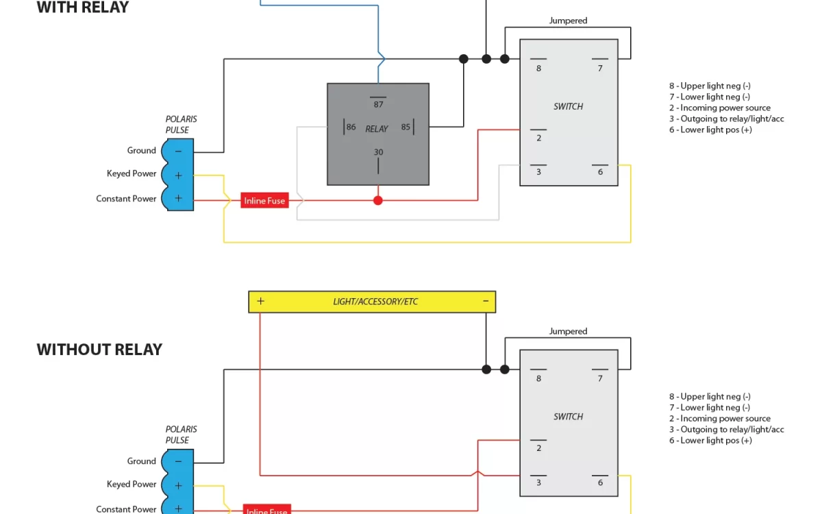 Polaris Wire Color Code Guide