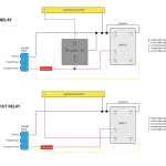   Polaris Wire Color Code Guide 