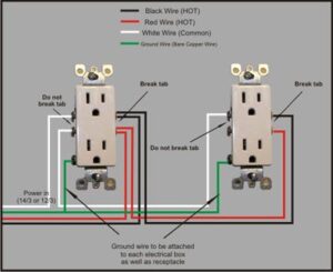 simplified outlet wiring diagram