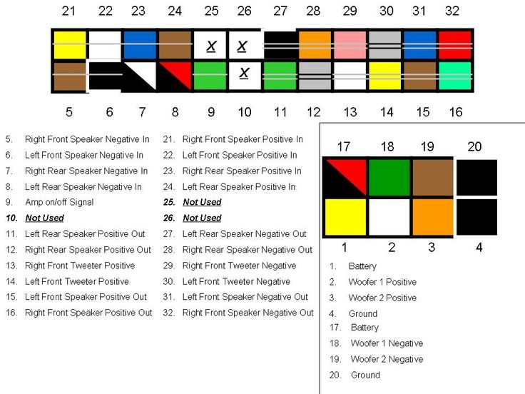 speaker wire color code
