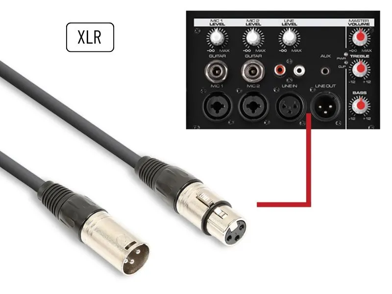 What Are XLR Cables Used For? A Complete Guide for Buyers & Installers