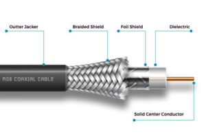 what is rg6 coax cable used for