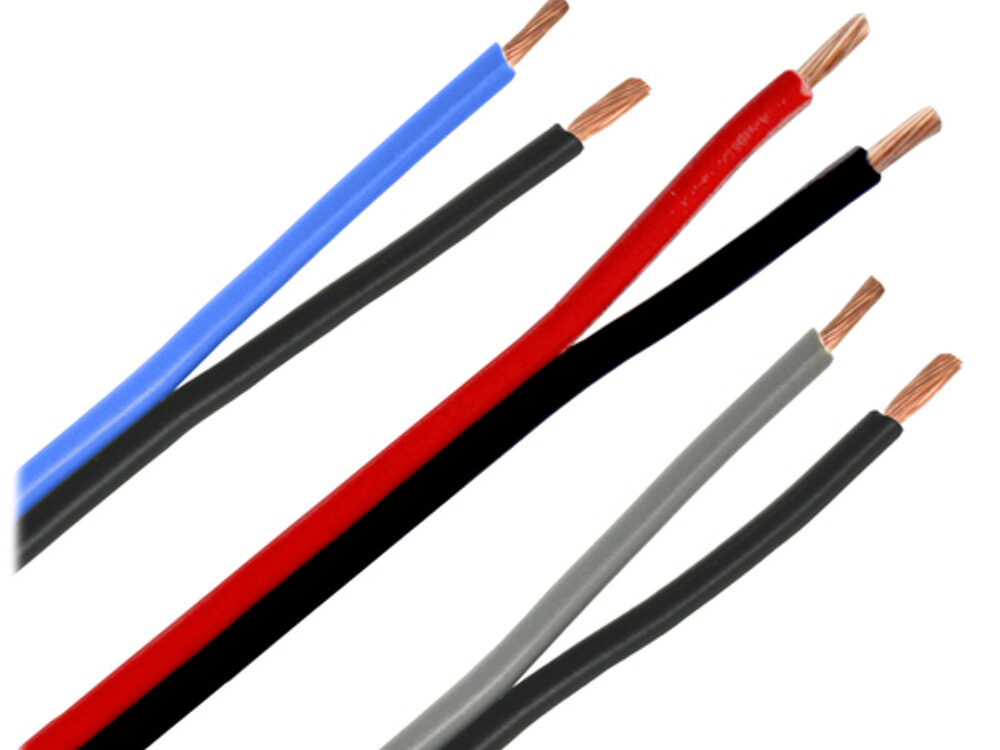 What Is Zip Cord? A Simple Guide for Beginners