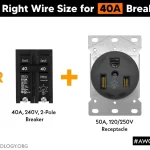  What Size Wire for 40 Amp Breaker: Complete Installation Guide 