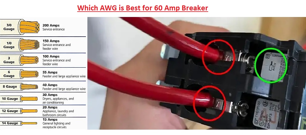 What Size Wire for 60 Amp Circuit: Complete Installation Guide