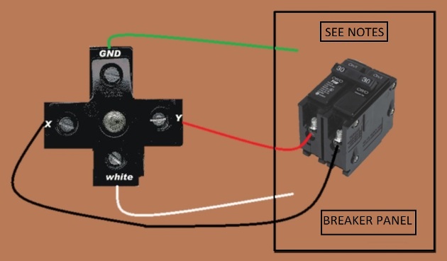 what size wire for dryer