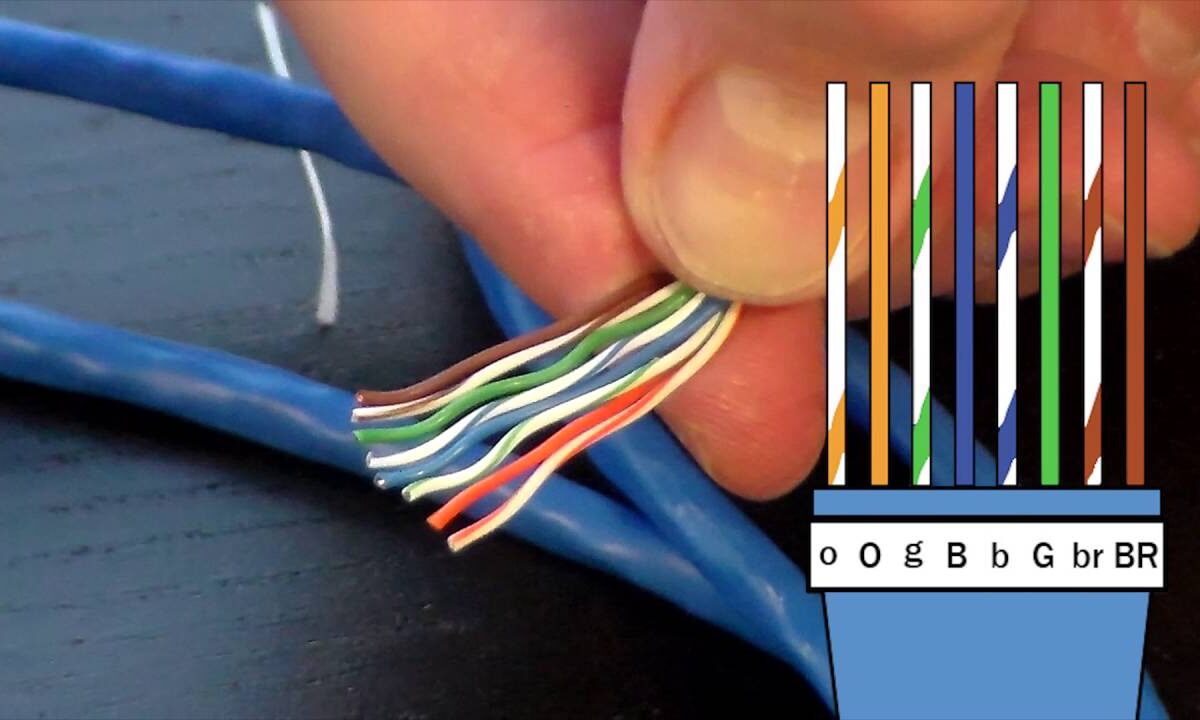 How to connect a ethernet cable?