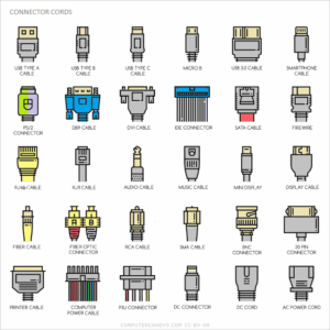 types of computer cables