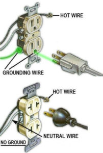 where to connect ground wire if no ground