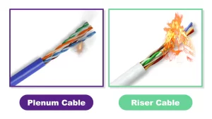 Plenum Cable vs. Riser Cable