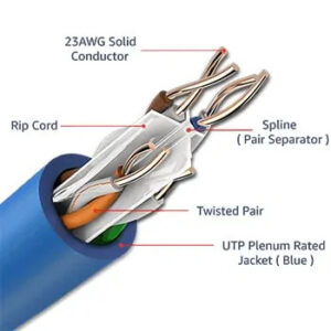 when is plenum rated cable required