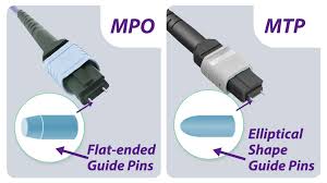 MPO vs MTP Cable: What’s the Difference and Which One Should You Choose?
