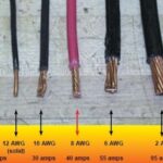   Speaker Wire Gauge Recommendations: Find the Right Size for the Best Sound 