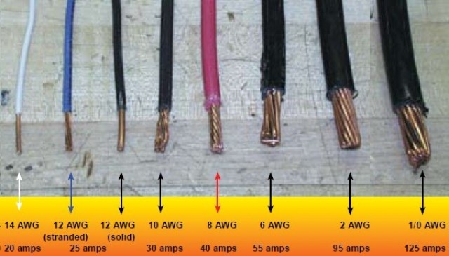 Speaker wire gauge recommendations