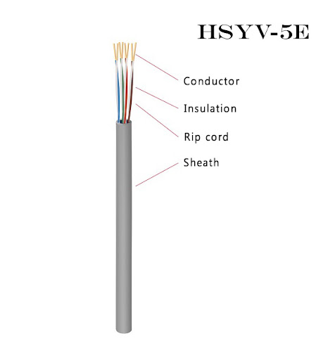 100Ω Cat 5 / Cat 5e Solid Polyolefin Insulated Twisted Pair Communication Cable (HSYV Series)